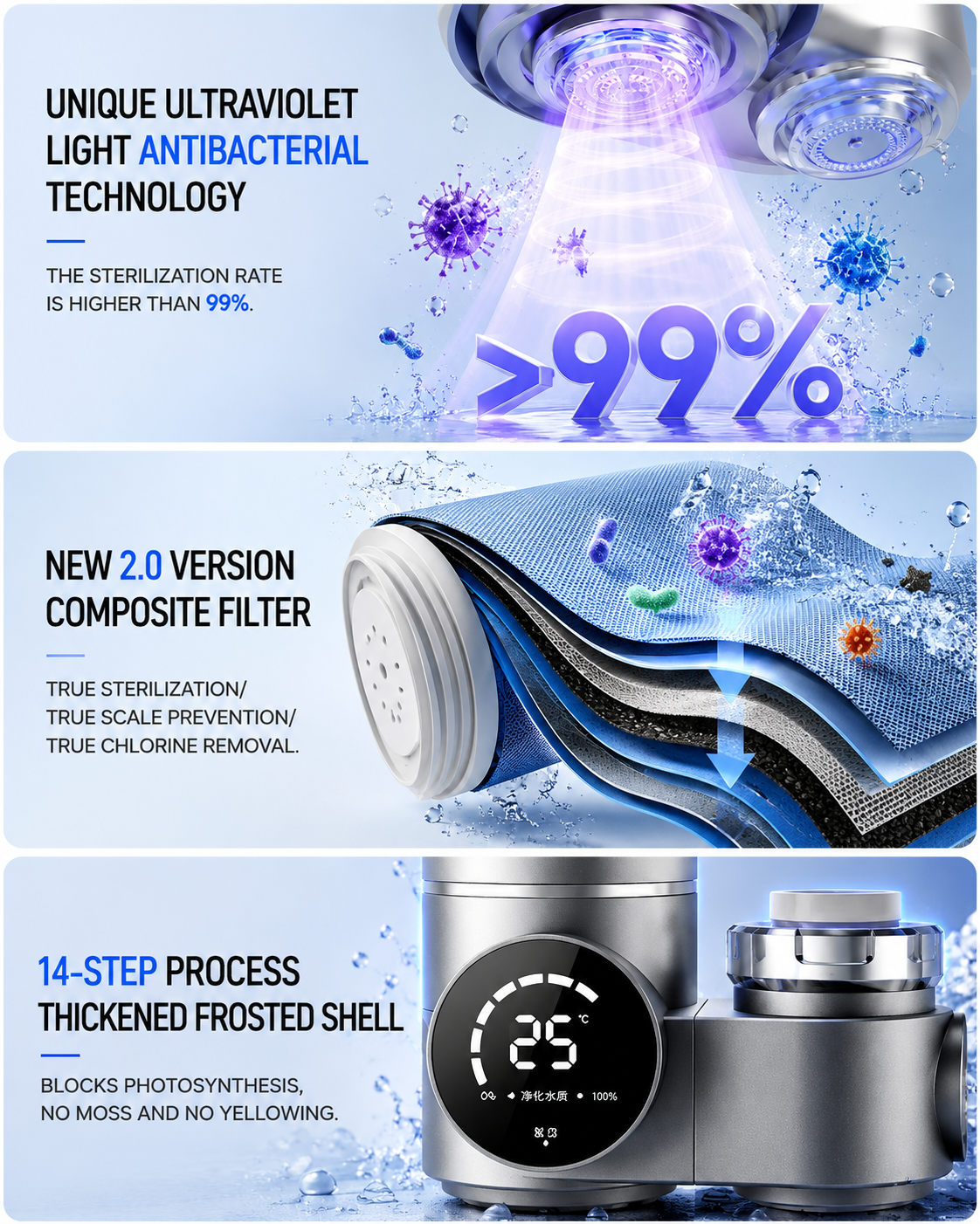 Image of UV Faucet Water Filter Extender