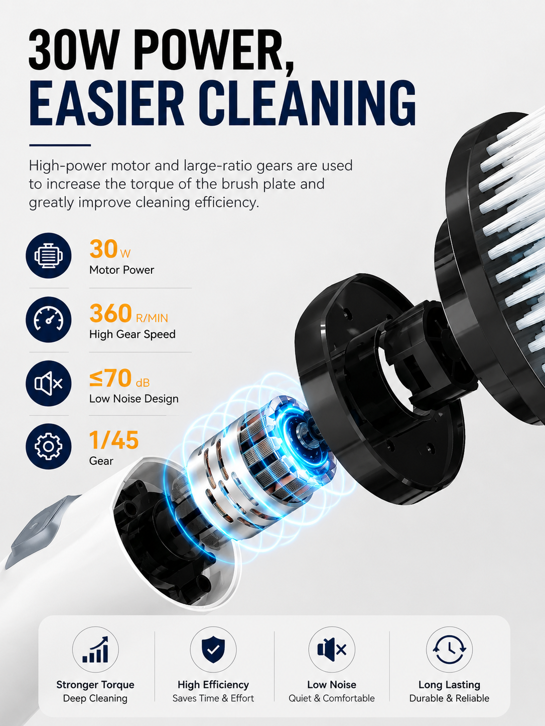 Image of Cordless Electric Cleaning Brush 7-in-1